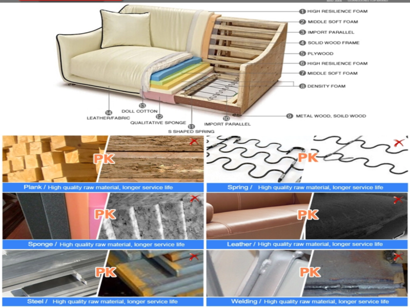 waiting sofa board