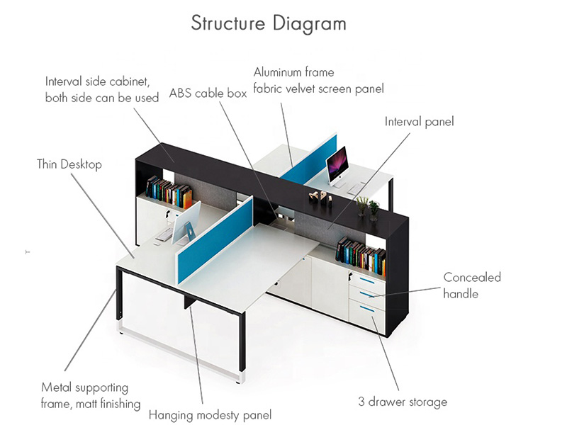 office workstation 0001